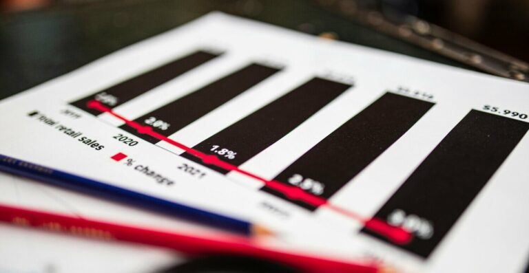 Reforma Tributária: lucros e dividendos sobem para 44% em 2026