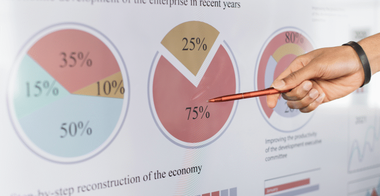 Relatório da MP 1303/2025 eleva tributação de LCI e LCA