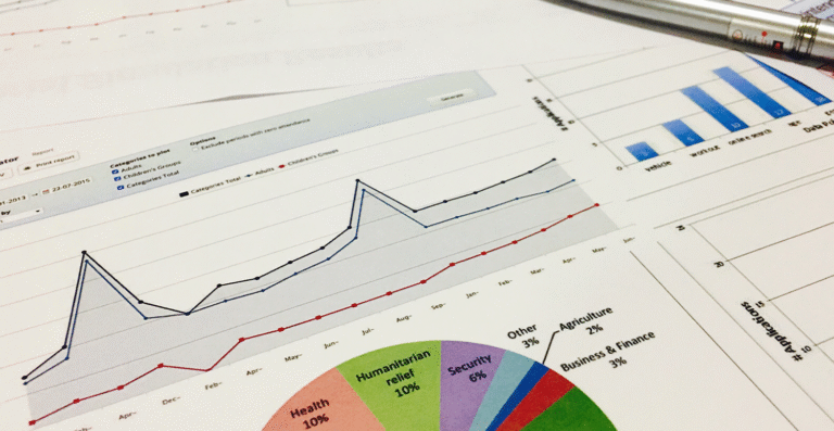 Reforma tributária pode elevar preços ao consumidor final