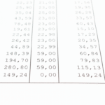 Desconto na folha de pagamento: o que é, como funciona e limites legais