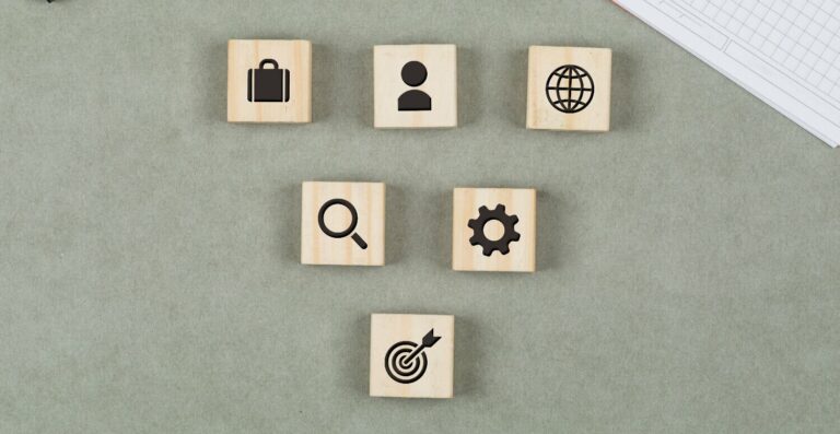 O ROI do seu futuro profissional