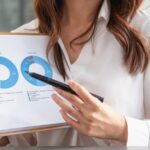 Marketing digital e finanças: como medir resultados
